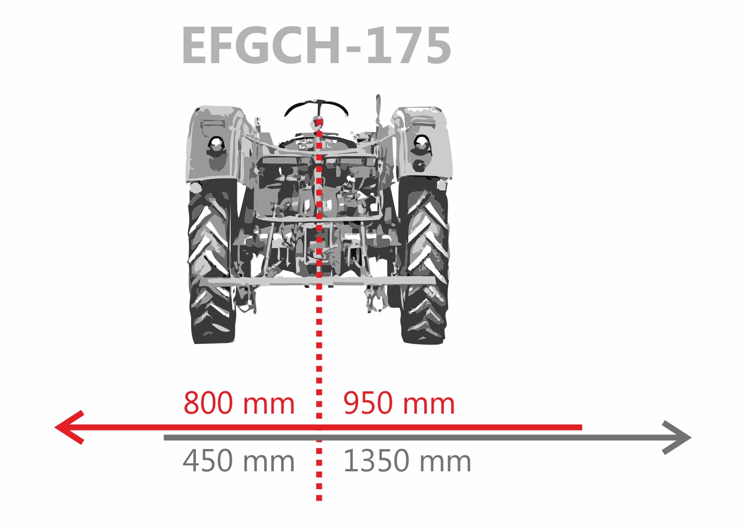 EFGCH-175 schéma